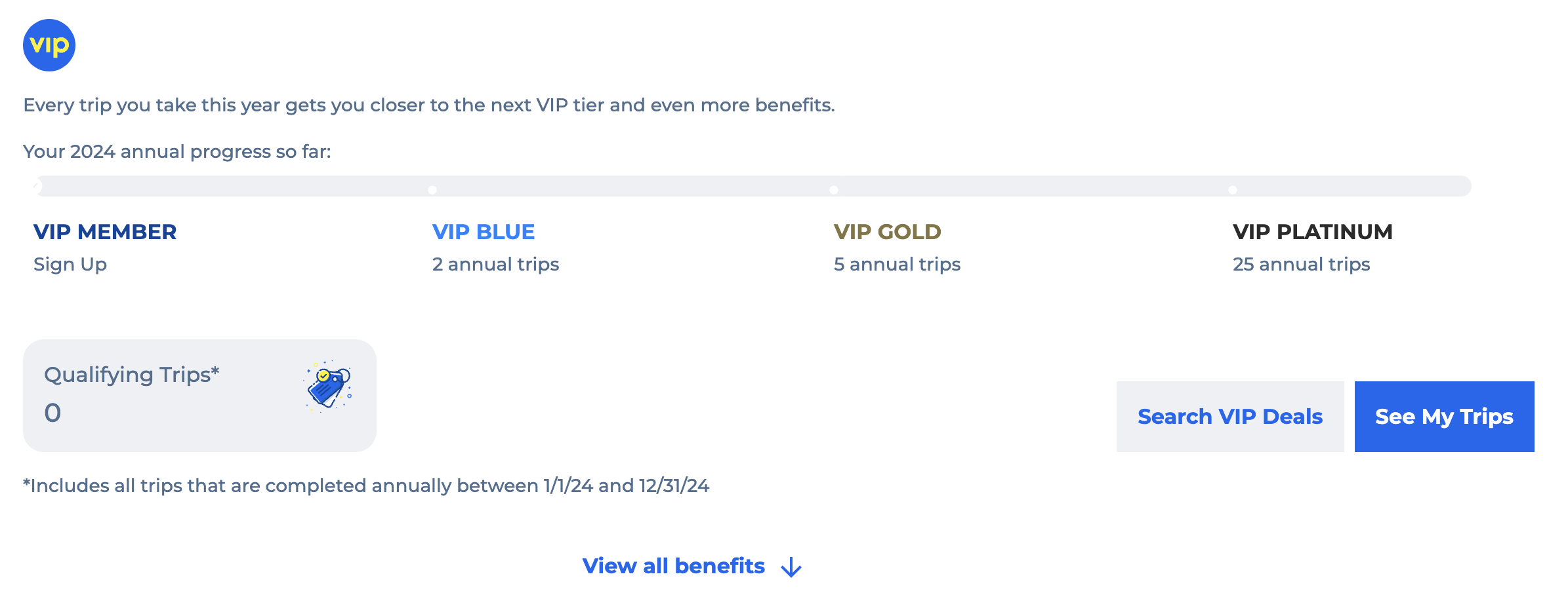 Priceline VIP status earning progress for each tier.